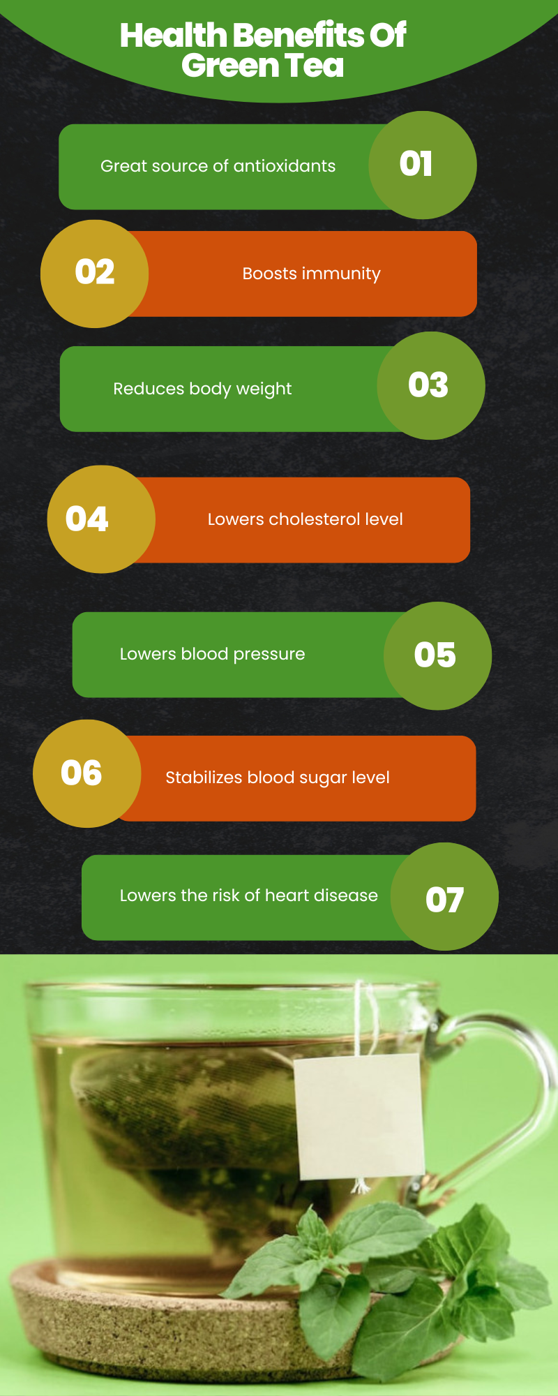 How To Make Green Tea And Its Benefits