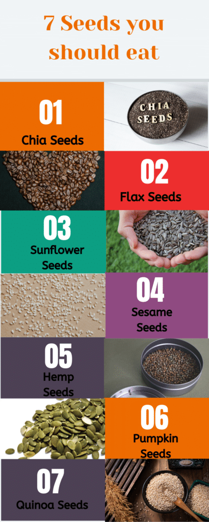7 seeds you should eat