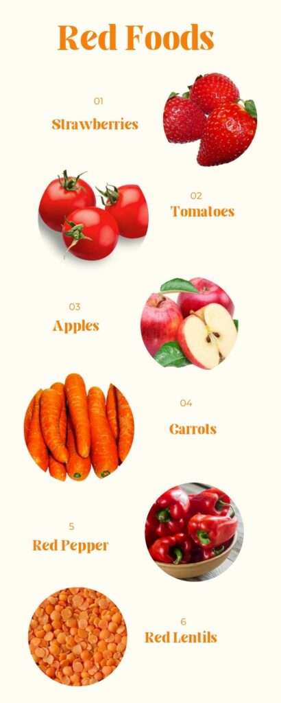 Red Foods 