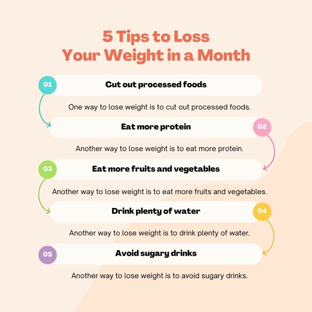 Tips to lsoe your weight